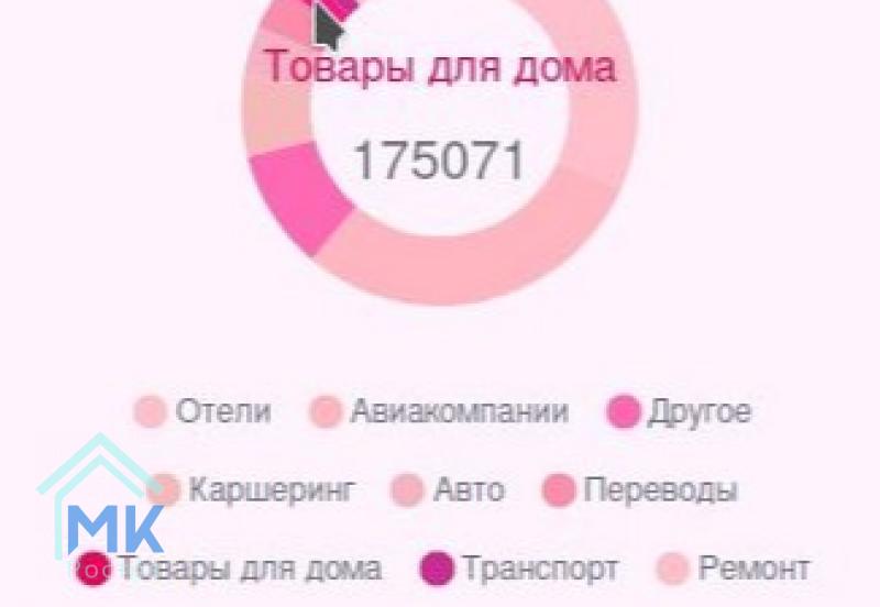 Printech Эко